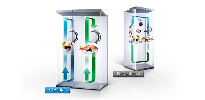 سیستم سرمایشی یخچال فریزر سامسونگ G26